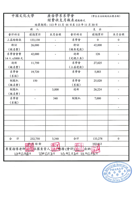 中國文化大學廣告系學會財務報表 113-11月圖片