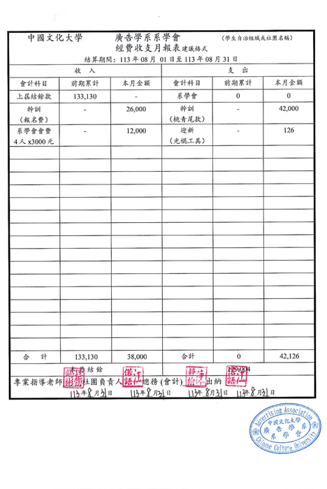 中國文化大學廣告系學會財務報表 113-08月圖片
