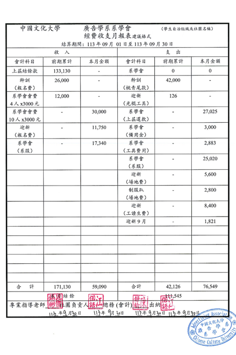 中國文化大學廣告系學會財務報表 113-09月圖片