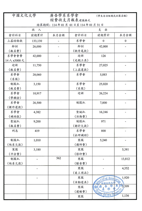 中國文化大學廣告系學會財務報表 114-01月圖片